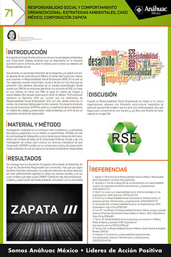 RESPONSABILIDAD SOCIAL Y COMPORTAMIENTO ORGANIZACIONAL: ESTRATEGIAS AMBIENTALES, CASO MÉXICO, CORPORACIÓN ZAPATA