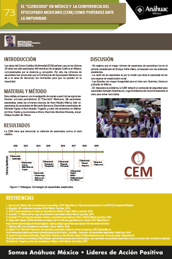 EL “CLERICIDIO” EN MÉXICO Y  LA CONFERENCIA DEL EPISCOPADO MEXICANO (CEM) COMO PORTAVOZ ANTE LA IMPUNIDAD