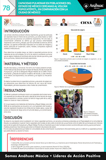 CAPACIDAD PULMONAR EN POBLACIONES DEL ESTADO DE MÉXICO CERCANAS AL VOLCÁN POPOCATÉPETL, EN COMPARACIÓN CON LA CIUDAD DE MÉXICO