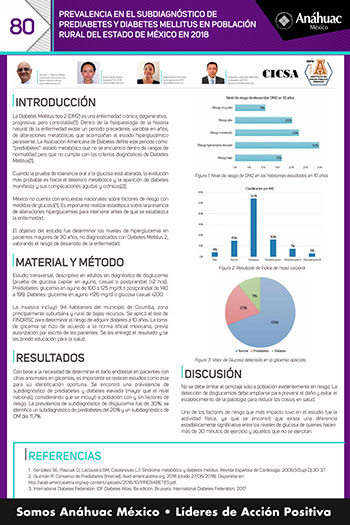 PREVALENCIA EN EL SUBDIAGNOSTICO DE PREDIABETES Y DIABETES MELLITUS EN POBLACIÓN RURAL DEL  ESTADO DE MÉXICO  EN 2018