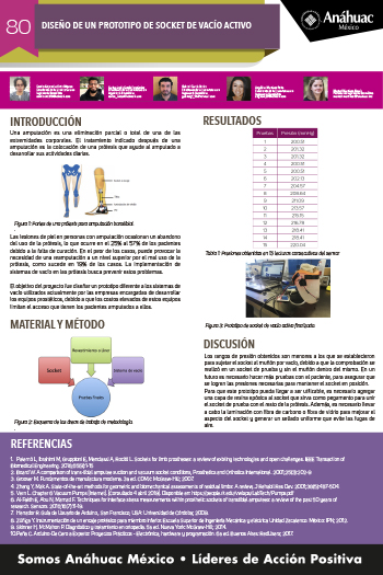 DISEÑO DE UN PROTOTIPO DE SOCKET DE VACÍO ACTIVO