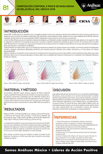 COMPOSICIÓN CORPORAL E ÍNDICE DE MASA GRASA EN RELACIÓN AL IMC, MÉXICO 2018