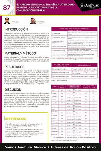 EL MARCO INSTITUCIONAL EN AMÉRICA LATINA COMO PARTE DE LA PRODUCTIVIDAD Y DE LA COMUNICACIÓN INTEGRAL