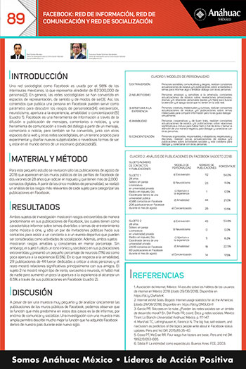 FACEBOOK: RED DE INFORMACIÓN, RED DE COMUNICACIÓN Y RED DE SOCIALIZACIÓN