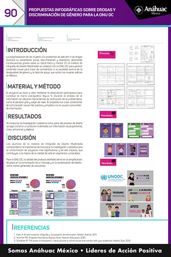 PROPUESTAS INFOGRÁFICAS SOBRE DROGAS Y DISCRIMINACIÓN DE GÉNERO PARA LA ONU DC