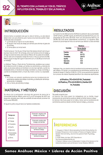 EL TIEMPO CON LA FAMILIA Y EN EL TRÁFICO INFLUYEN EN EL TRABAJO Y EN LA FAMILIA