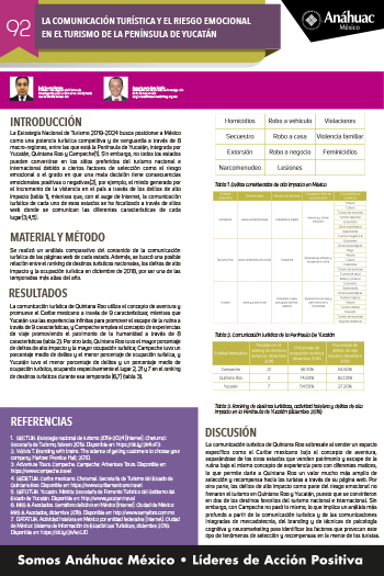 LA COMUNICACIÓN TURÍSTICA Y EL RIESGO EMOCIONAL EN EL TURISMO DE LA PENÍNSULA DE YUCATÁN