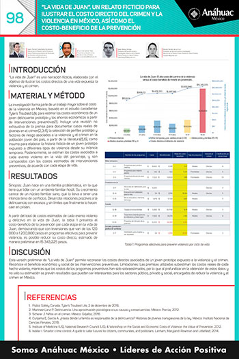 “LA VIDA DE JUAN”. UN RELATO FICTICIO PARA ILUSTRAR EL COSTO DIRECTO DEL CRIMEN Y LA VIOLENCIA EN MÉXICO, ASÍ COMO EL COSTO-BENEFICIO DE LA PREVENCIÓN