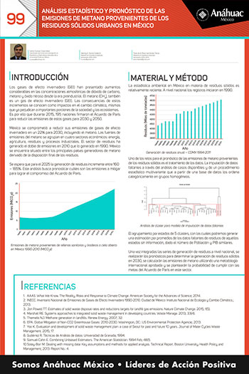 ANÁLISIS ESTADÍSTICO Y PRONÓSTICO DE LAS EMISIONES DE METANO PROVENIENTES DE LOS RESIDUOS SÓLIDOS URBANOS EN MÉXICO