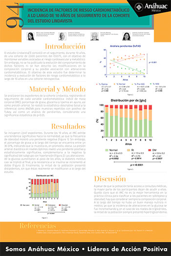 Incidencia de factores de riesgo cardiometabólico a lo largo de 10 años de seguimiento de la cohorte del estudio Lindavista