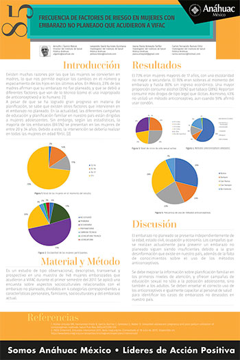 Frecuencia de factores de riesgo en mujeres con embarazo no planeado que acudieron a VIFAC