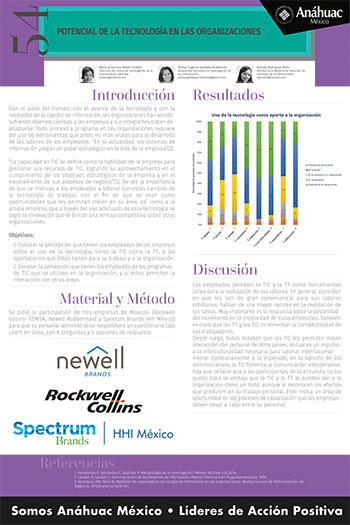 Potencial de la tecnología en las organizaciones