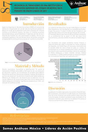 Incidencia de tabaquismo en una institución de educación superior en el Estado de México en el periodo de enero a mayo de 2017