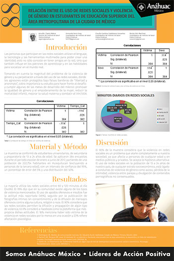 Relación entre el uso de redes sociales y violencia de género en estudiantes de educación superior en el área metropolitana de la Ciudad de México