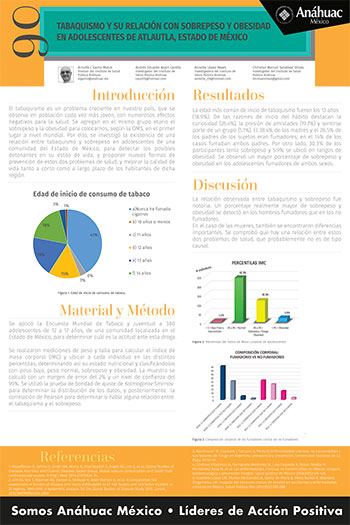 Tabaquismo y su relación con sobrepeso y obesidad en adolescentes de Atlautla, Estado de México