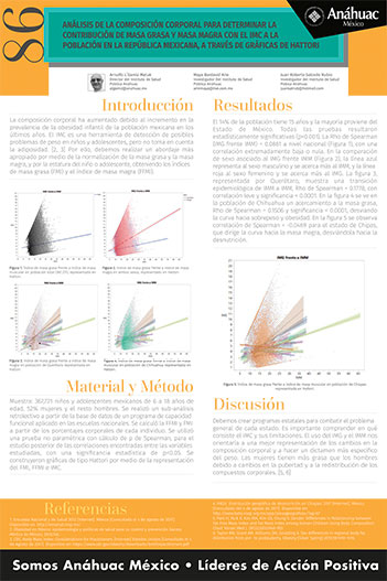 Análisis de la composición corporal para determinar la contribución de Masa grasa y Masa Magra con el IMC a la población en la República Mexicana, a través de gráficas de Hattori