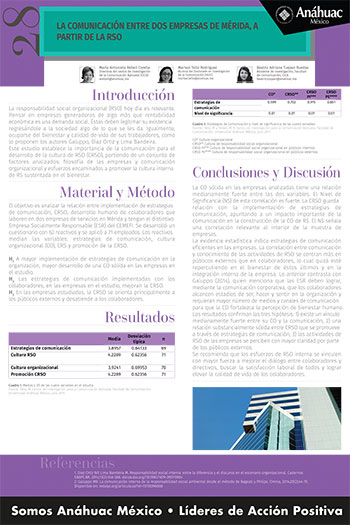 La comunicación entre dos empresas de Mérida, a partir de la RSO