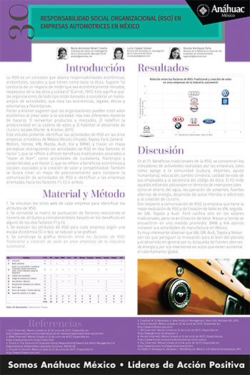 Responsabilidad social organizacional (RSO) en empresas automotrices en México