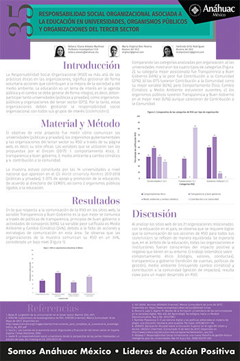 •	Responsabilidad Social Organizacional asociada a la educación en universidades, organismos públicos y organizaciones del tercer sector