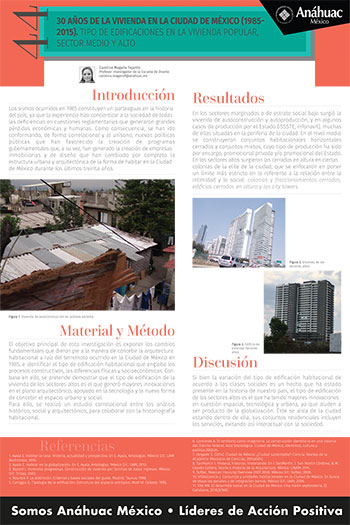 •	30 años de la vivienda en la Ciudad de México (1985-2015). Tipo de edificaciones en la vivienda popular, sector medio y alto