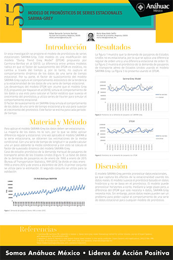 Modelo de pronósticos de series estacionales SARIMA-Grey.