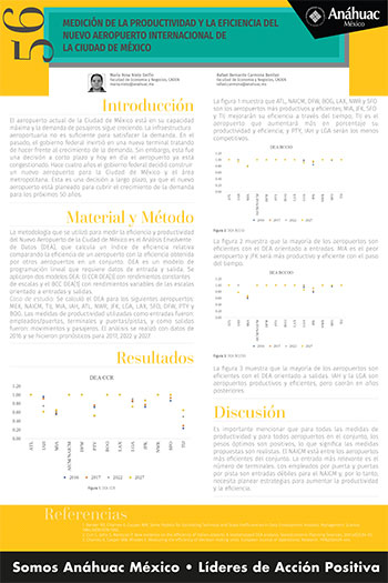 Medición de la productividad y la eficiencia del nuevo Aeropuerto Internacional de la Ciudad de México