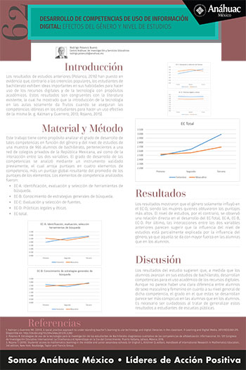 Desarrollo de competencias de uso de información digital: Efectos del género y nivel de estudios