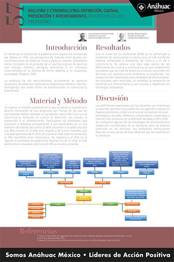 •	Bullying y ciberbullying: definición, causas, prevención y afrontamiento. Percepción de los profesores