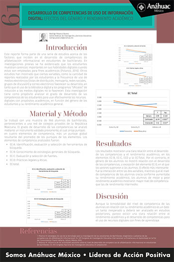 •	Desarrollo de competencias de uso de información digital: Efectos del género y rendimiento académico