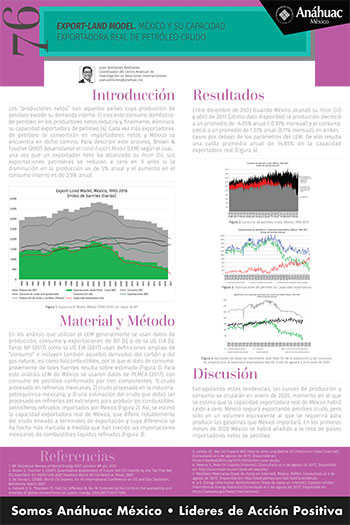 Export-Land Model. Mexico y su capacidad exportadora real de petróleo crudo