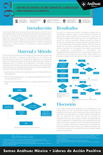 Sistema de Control de una Cámara de Climatización para Pruebas en Alimentos