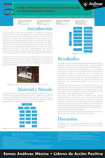 Diseño, construcción y automatización de una Caja de condicionamiento operante