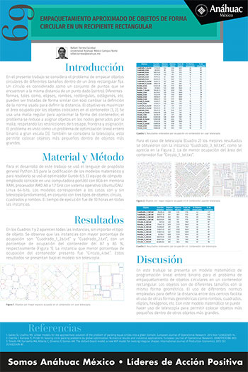 Empaquetamiento aproximado de objetos de forma circular en un recipiente rectangular