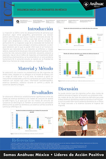 Violencia hacia los migrantes en México