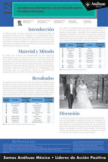 Factores que contribuyen a la satisfacción marital en parejas mexicanas