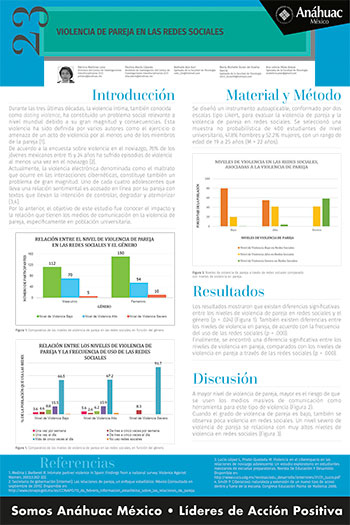 Violencia de pareja en las redes sociales