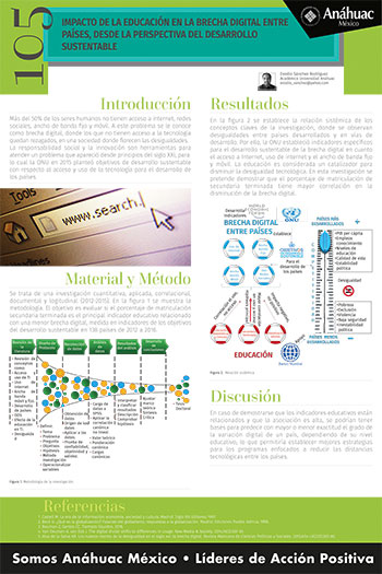 Impacto de la educación en la brecha digital entre países desde la perspectiva del desarrollo sustentable