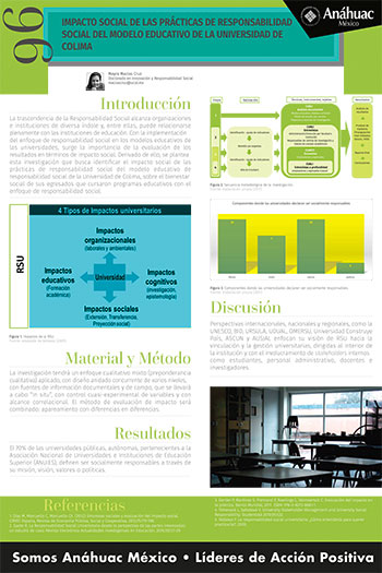 Impacto social de las prácticas de responsabilidad social del modelo educativo de la Universidad de Colima
