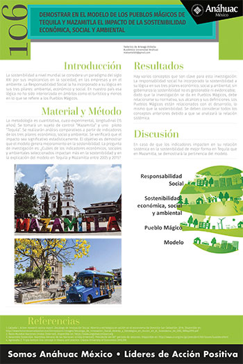 Demostrar en el modelo de los Pueblos Mágicos de Tequila y en Mazamitla el impacto de la sostenibilidad económica, social y ambiental