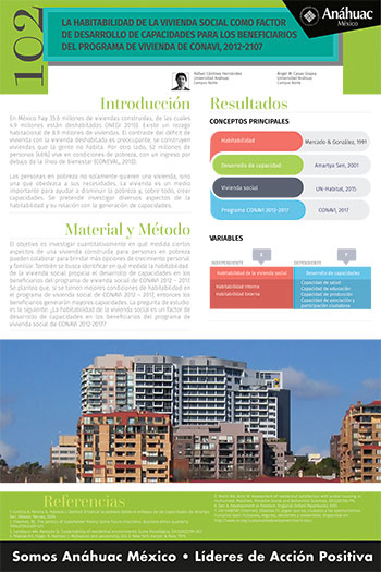 La habitabilidad de la vivienda social como factor de desarrollo de capacidades en los beneficiarios del programa de vivienda social de CONAVI 2012-2017