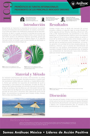 Pronósticos de turistas internacionales provenientes de los principales mercados emisores