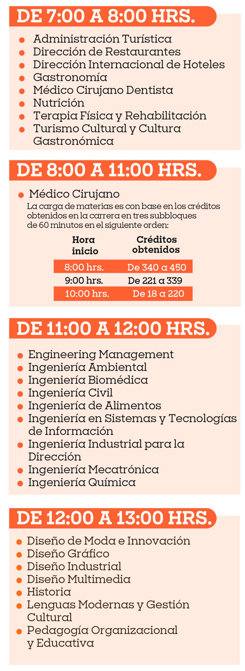 Horarios