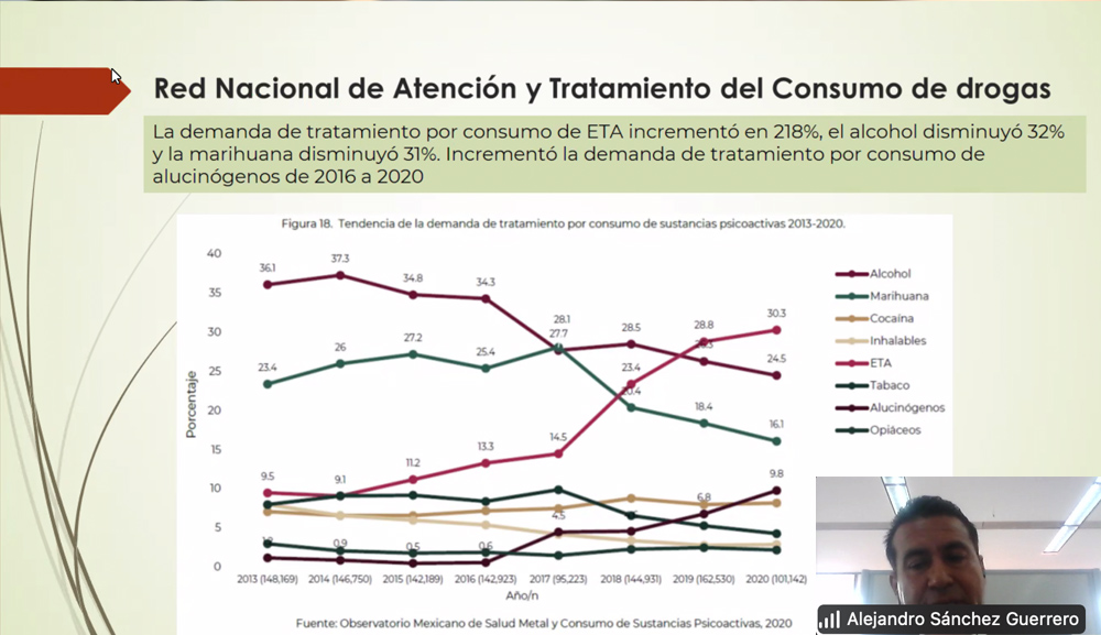 Informe