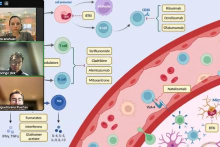 Enfoques terapéuticos y reflexiones bioéticas sobre esclerosis múltiple en Food for the Brain