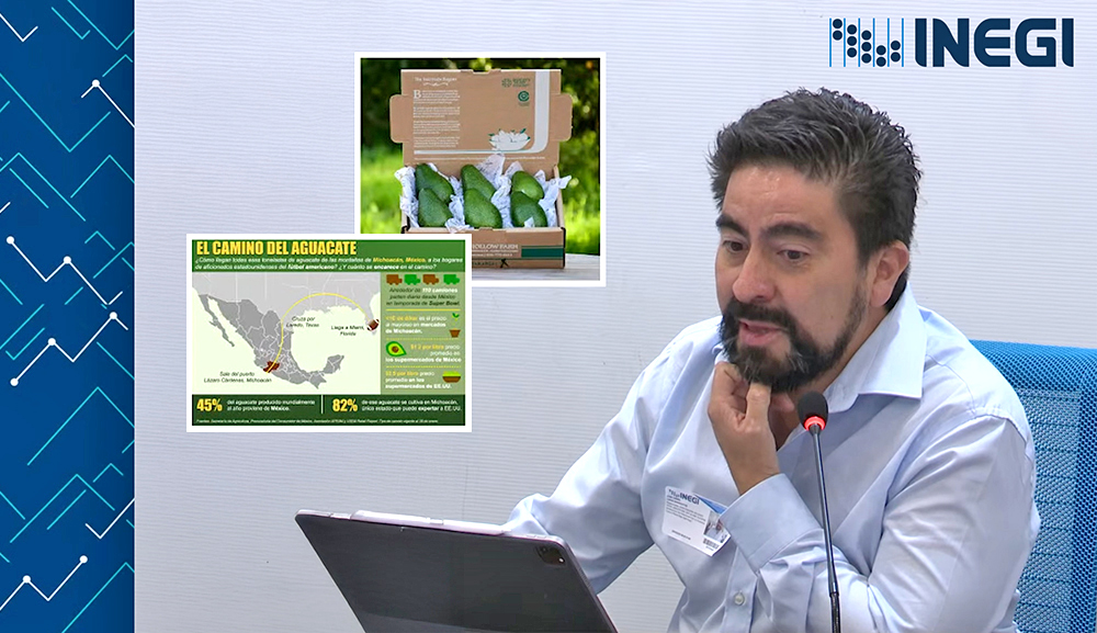 Daniel López presentó ''Propuestas para transferir riesgos en el transporte de carga de aguacate''