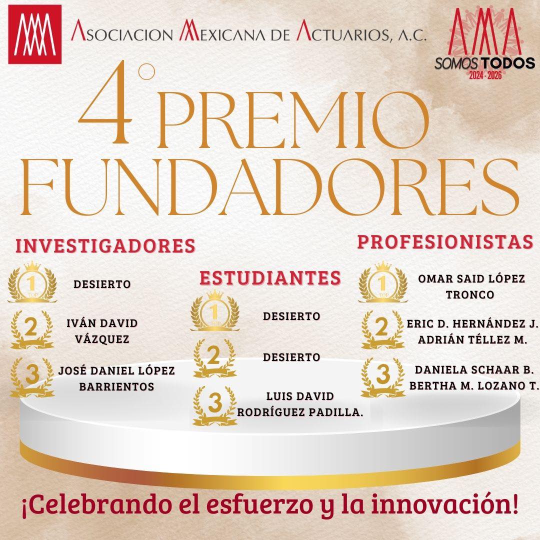Ganadores AMA