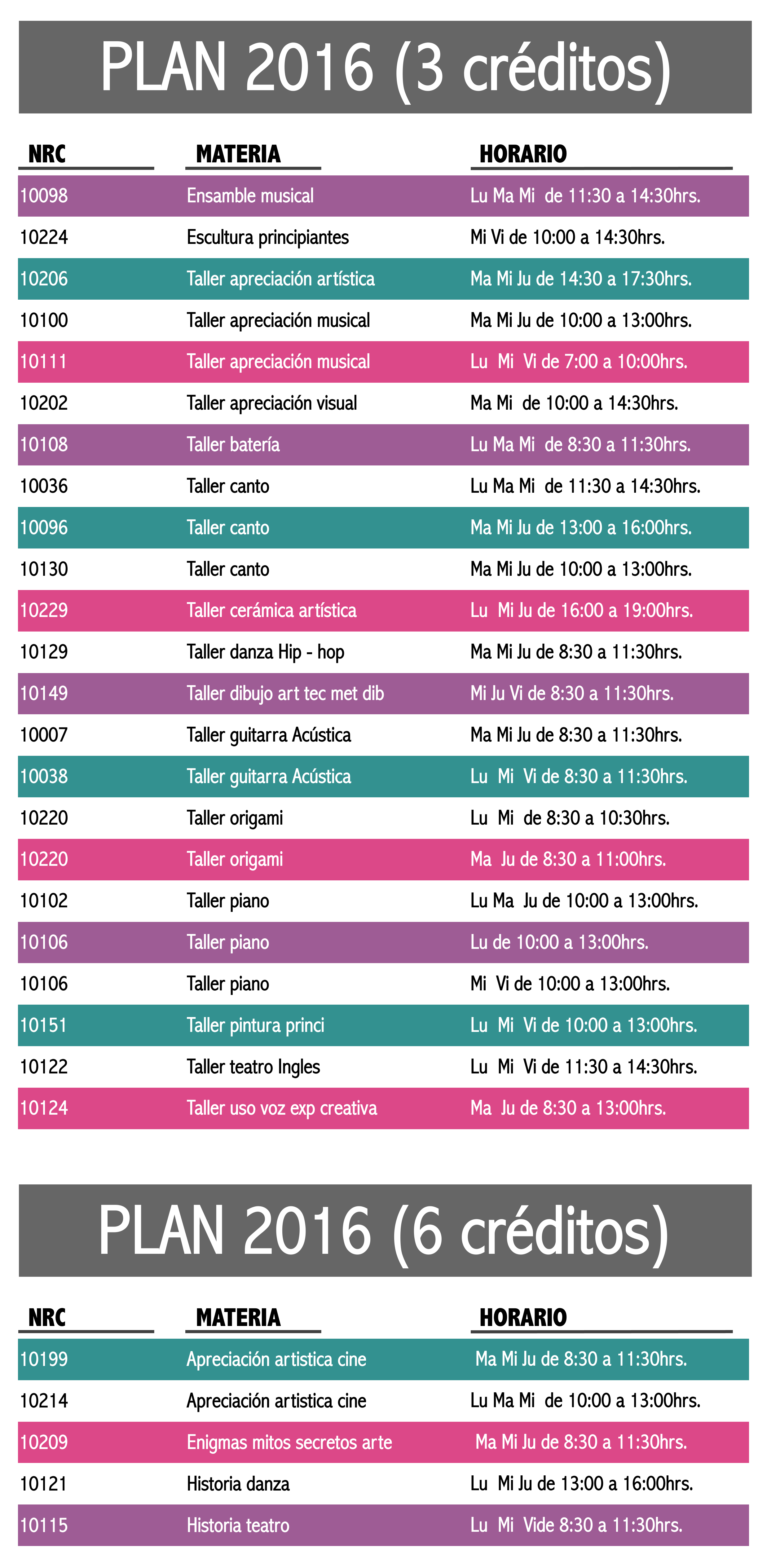 Plan 2016 3 y 6 créditos VERANO