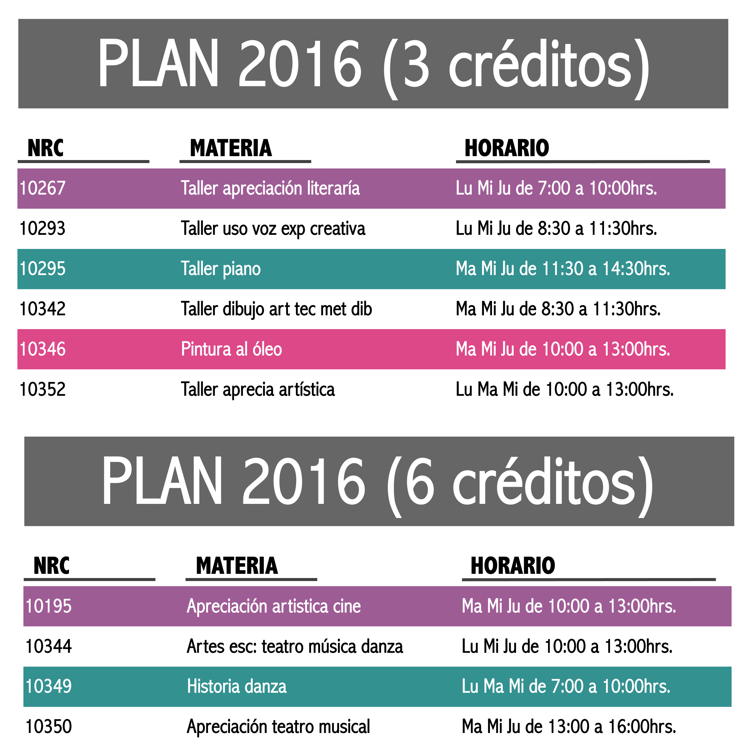 Verano 2023 Campus Sur