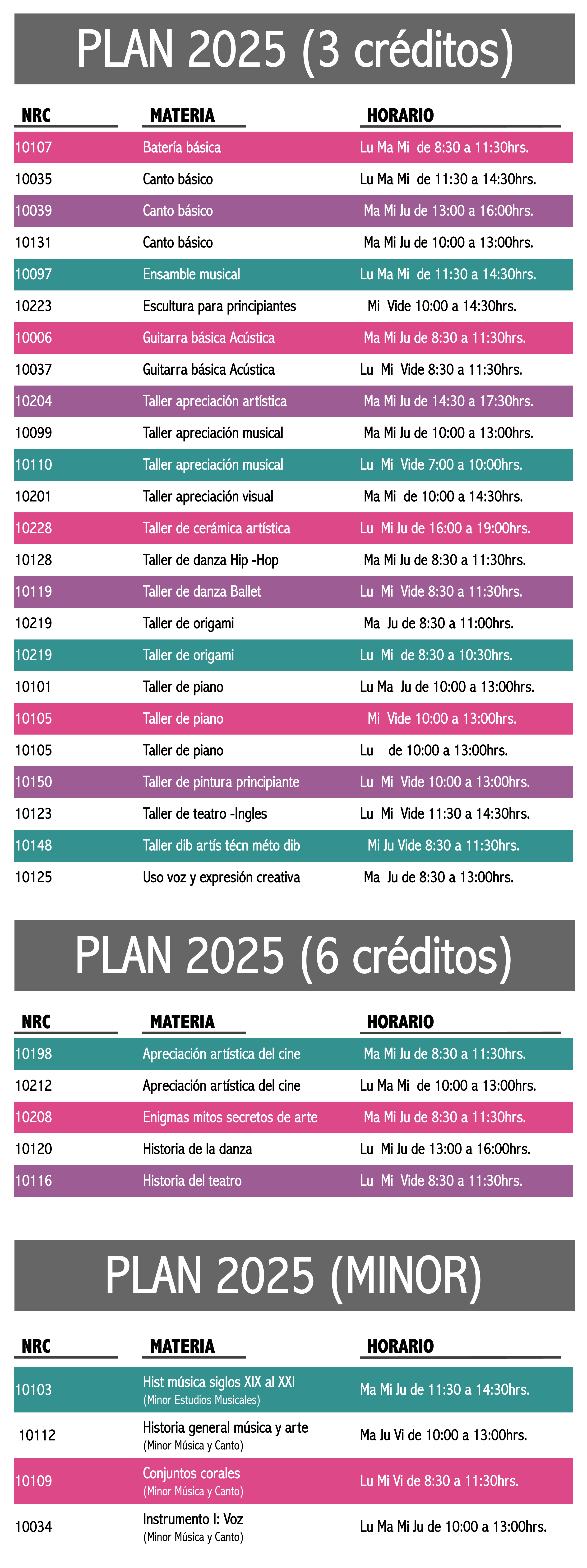 Plan 2025 3 y 6 créditos VERANO