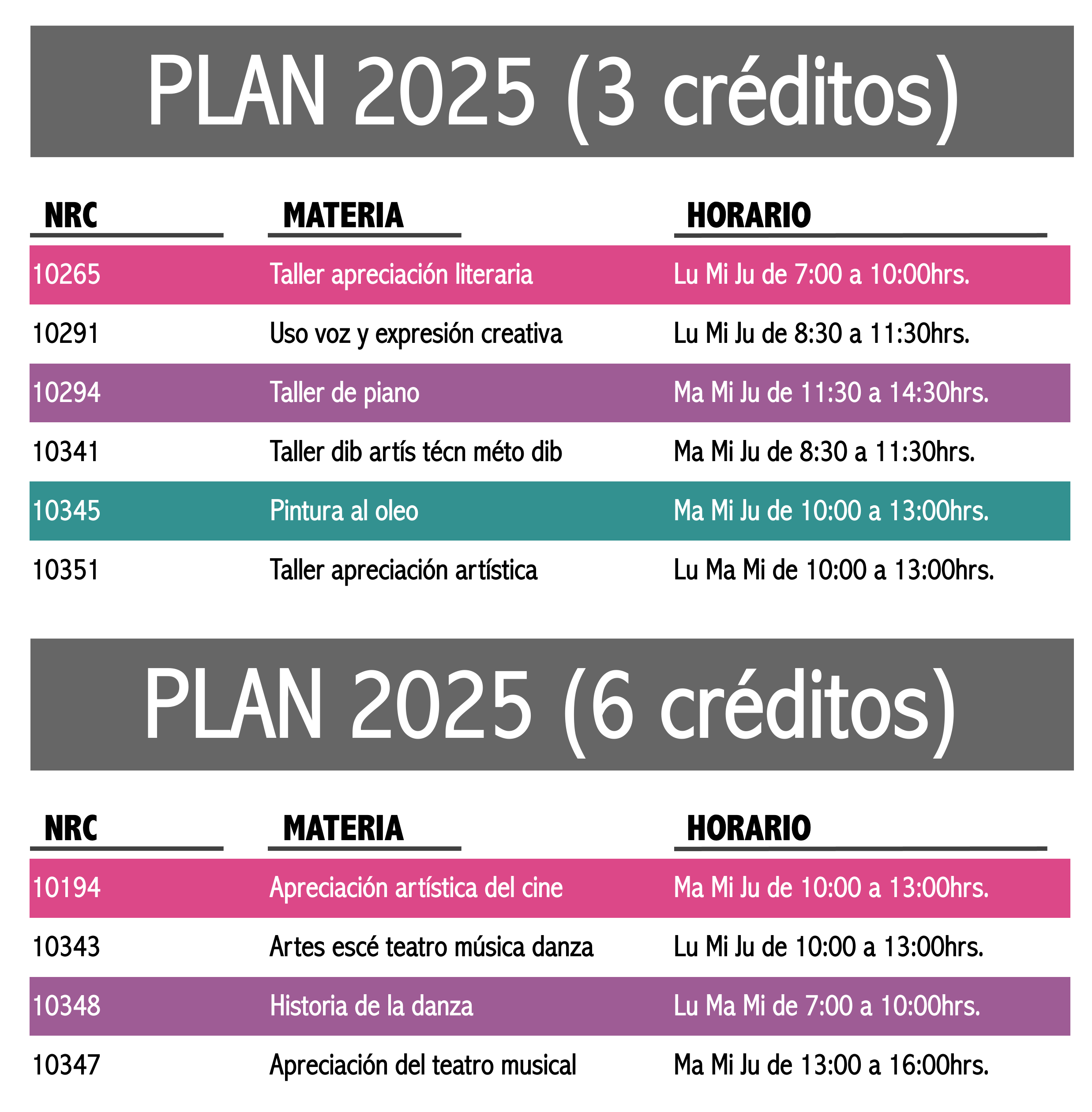 Verano 2023 Campus Sur